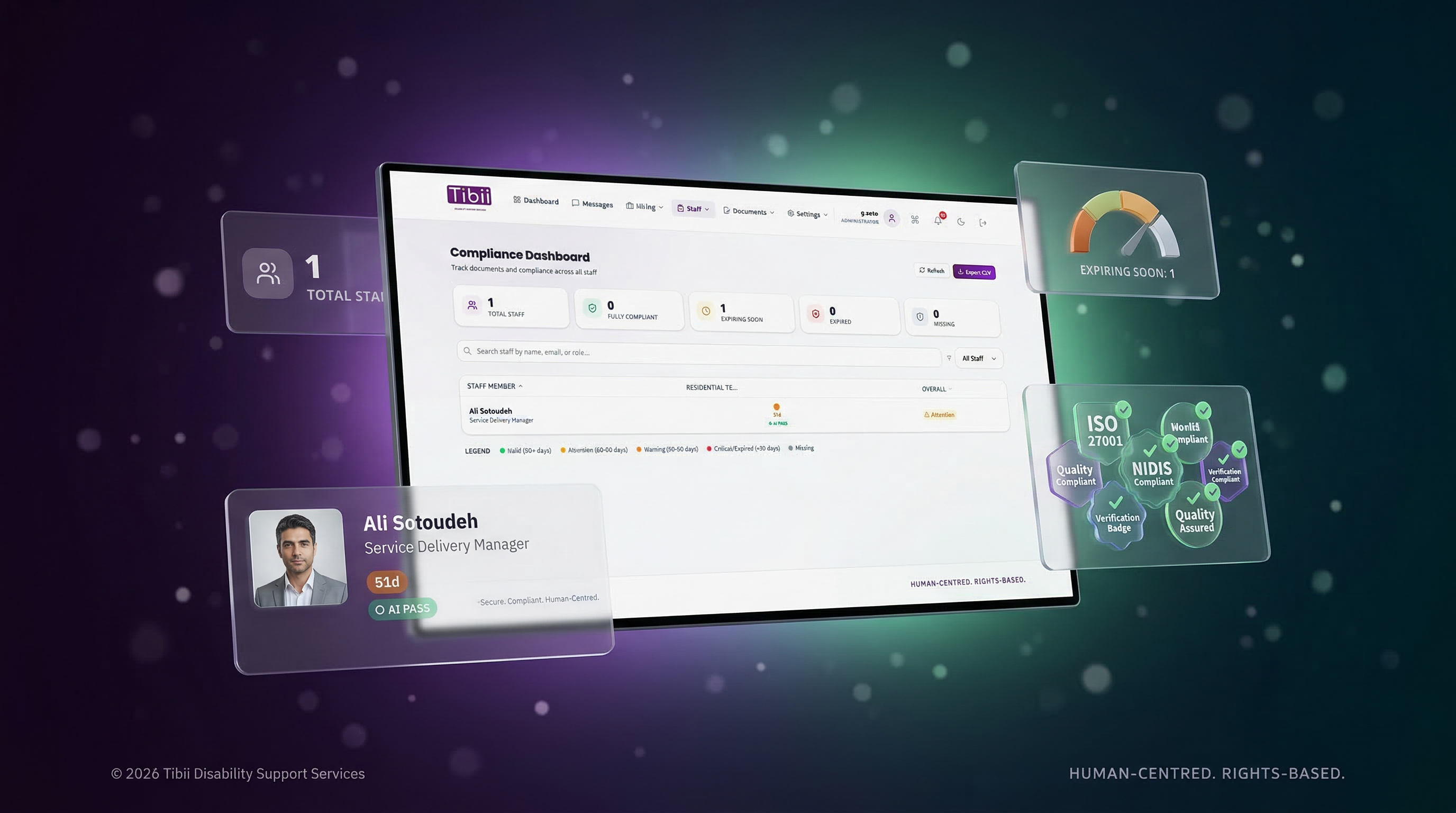 Effica Hire Compliance Dashboard — track document expiry and staff compliance status